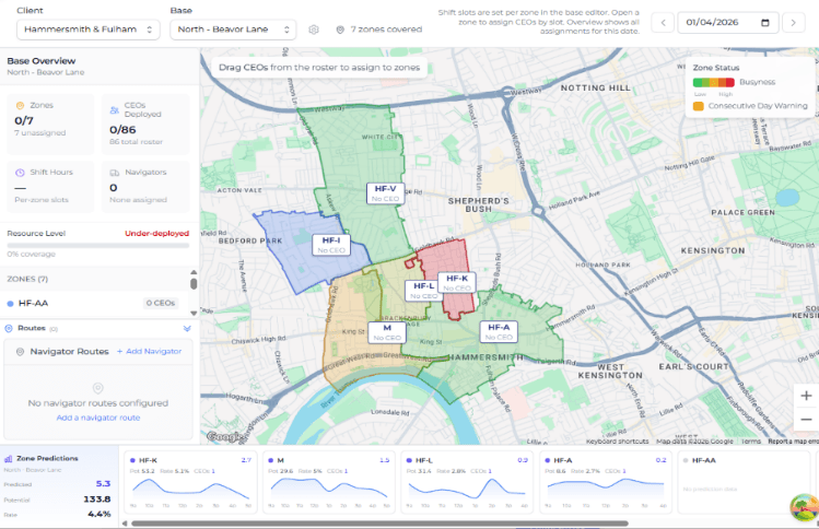 ScanNeo predictive beat map of Hammersmith & Fulham zones, colour-coded by forecast non-compliance